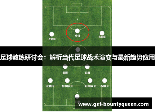 足球教练研讨会:解析当代足球战术演变与最新趋势应用 足球教练研讨会:解析当代足球战术演变与最新趋势应用