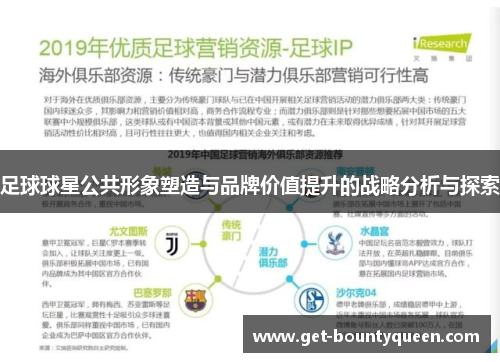 足球球星公共形象塑造与品牌价值提升的战略分析与探索 足球球星公共形象塑造与品牌价值提升的战略分析与探索