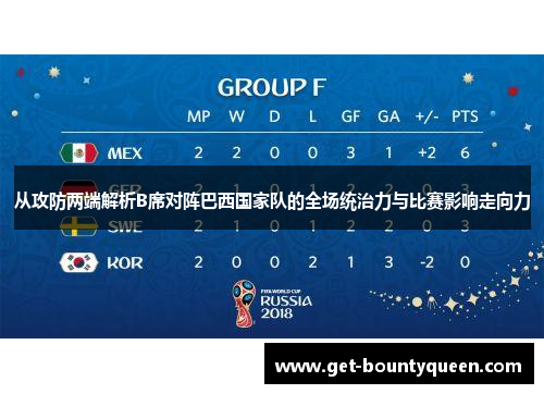 从攻防两端解析B席对阵巴西国家队的全场统治力与比赛影响走向力