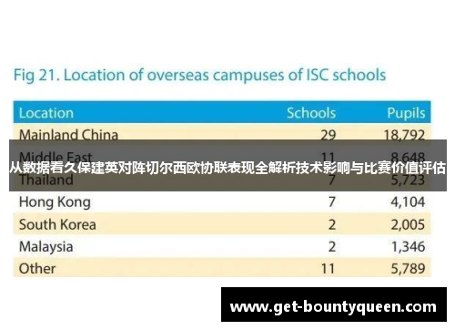 从数据看久保建英对阵切尔西欧协联表现全解析技术影响与比赛价值评估 从数据看久保建英对阵切尔西欧协联表现全解析技术影响与比赛价值评估
