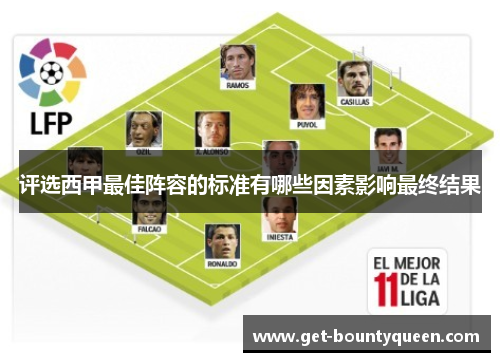 评选西甲最佳阵容的标准有哪些因素影响最终结果 评选西甲最佳阵容的标准有哪些因素影响最终结果