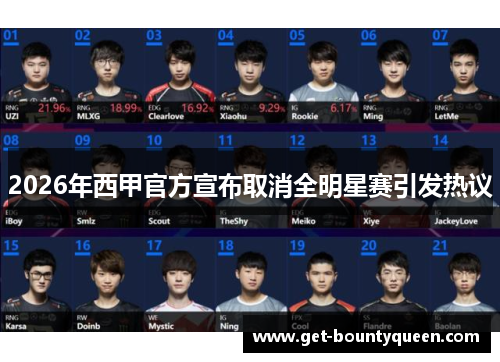 2026年西甲官方宣布取消全明星赛引发热议