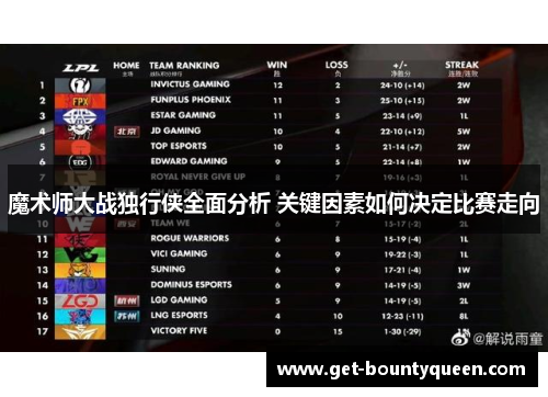魔术师大战独行侠全面分析 关键因素如何决定比赛走向 魔术师大战独行侠全面分析 关键因素如何决定比赛走向
