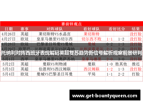 托纳利对阵西班牙表现解码英超复苏趋势新信号解析观察前景研判 托纳利对阵西班牙表现解码英超复苏趋势新信号解析观察前景研判
